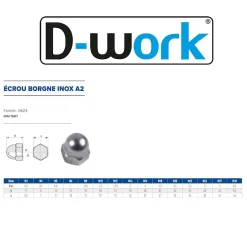 4 Coques de 25 Ecrous Borgnes M12 mm - DIN 1587 - Inox A2 - D-Work