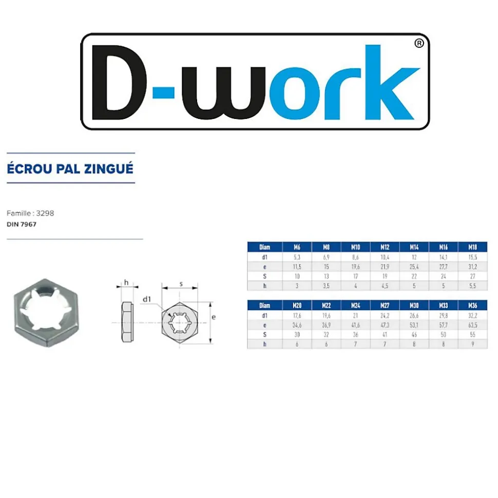 100 Ecrous PAL Autofreinés à Effet Ressort M20 mm - DIN 7967 - Zingué blanc - D-Work