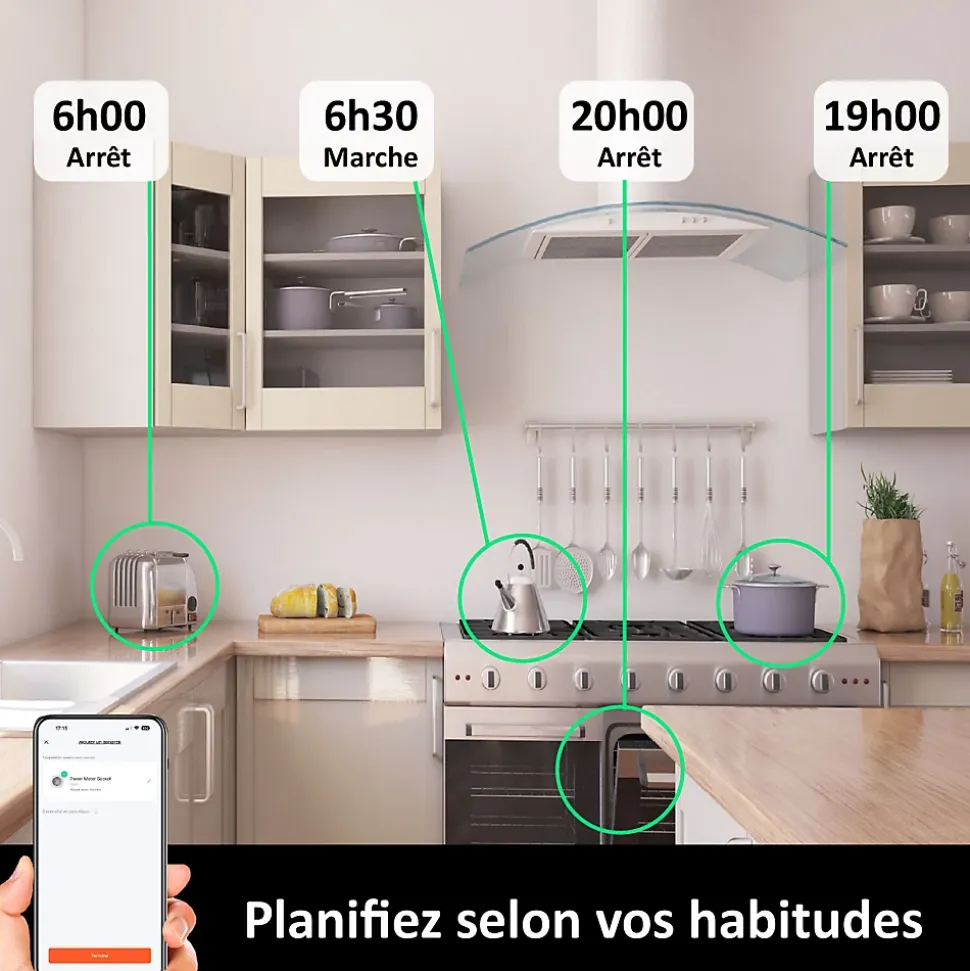 2 Prises encastrées 3000W & Ports USB-A + USB-C Wifi + Suivi de consommation