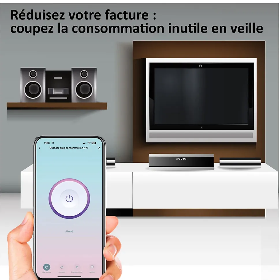 2 Prises encastrées 3000W & Ports USB-A + USB-C Wifi + Suivi de consommation