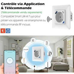 4 Prises encastrées 3000W & Ports USB-A + USB-C Wifi + Suivi de consommation