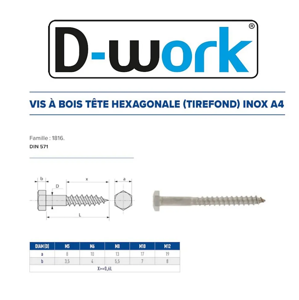 50 Tirefonds Bois Tête Hexagonale 10 x 60 mm - DIN 571 - Inox A4 - D-Work