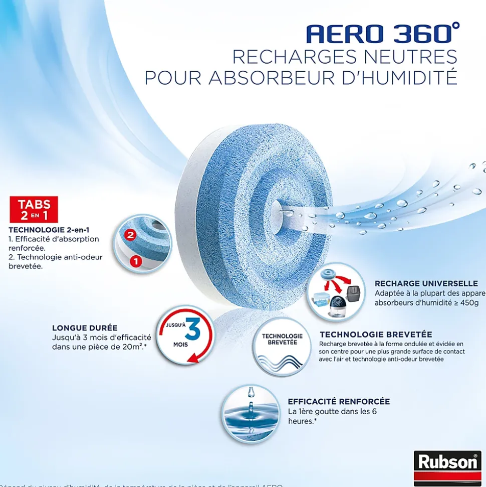 Absorbeur d'humidité AERO 360° Rubson 6 recharges