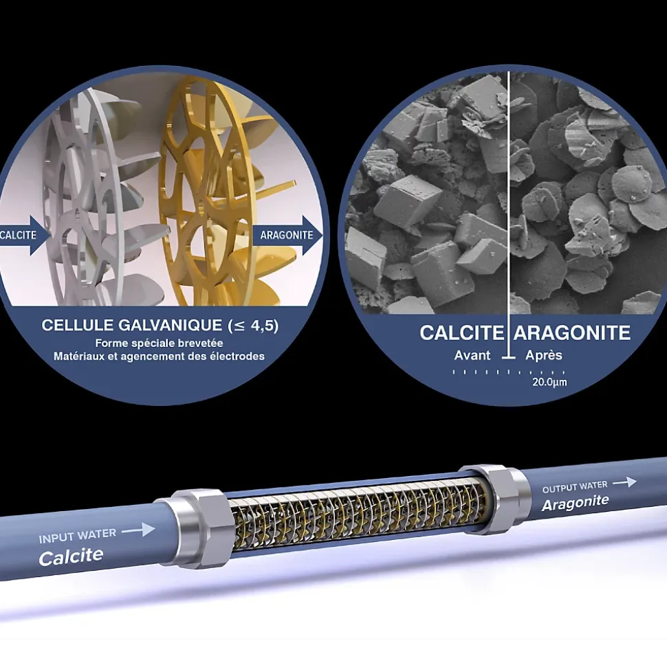 Adoucisseur d'eau Anticalcaire Antibacterien innovant IPS Kalyxx Active G1 " femelle (IPSKXAG1)