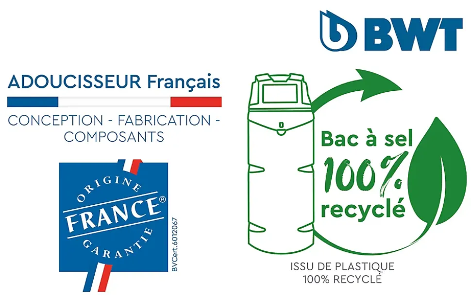 Adoucisseur d'eau BWT R22 22L 6 personnes (mise en service incluse)