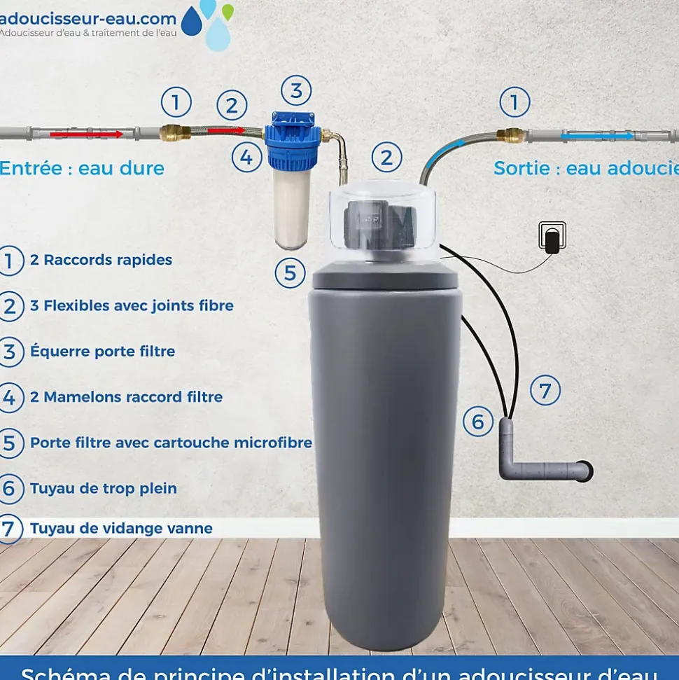 Adoucisseur D'eau 25l Fleck 5600 Sxt Complet Avec Accessoires