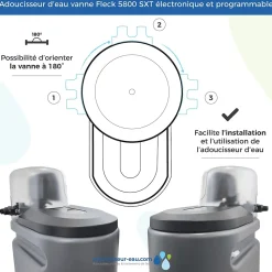 Adoucisseur D'eau 30L Fleck 5800 SXT Monobloc Volumétrique Electronique Anti Calcaire Fabriqué En France