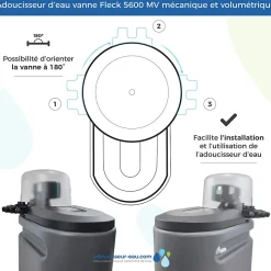 Adoucisseur D'eau 30L Fleck 5600 MV Mécanique Volumétrique Anti Calcaire Fabriqué En France