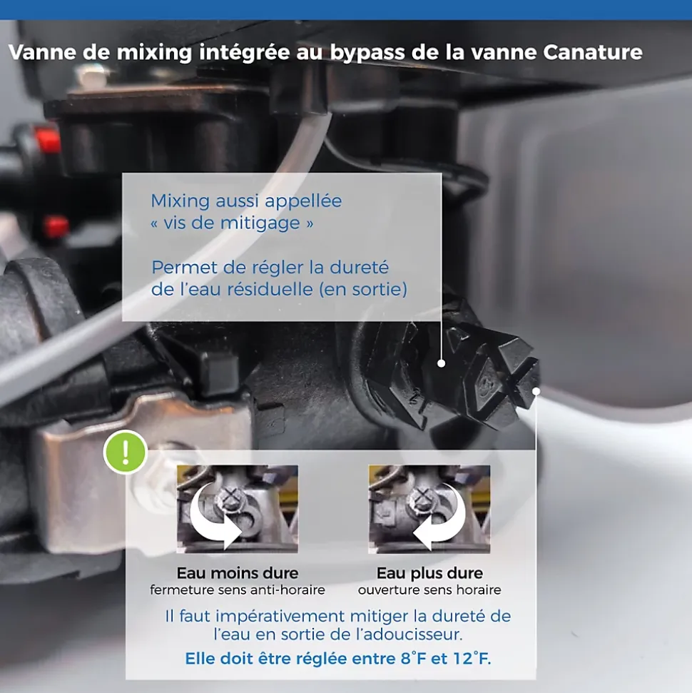 Adoucisseur D'eau 30l Vanne Canature Complet Avec Accessoires - 1 à 6 Personnes