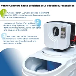 Adoucisseur D'eau 20l Vanne Canature - 1 à 4 Personnes