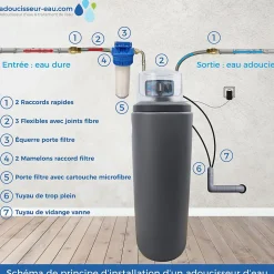 Adoucisseur Eau 30L Fleck 5600 MC Mécanique Chronométrique Complet Avec Accessoires Fabriqué En France