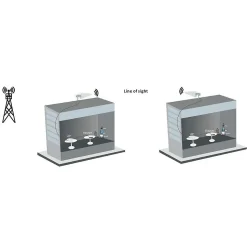 Antenne 5G 4G 3G Intérieur ou extérieur 698-5000 MHz Blanc NEDIS