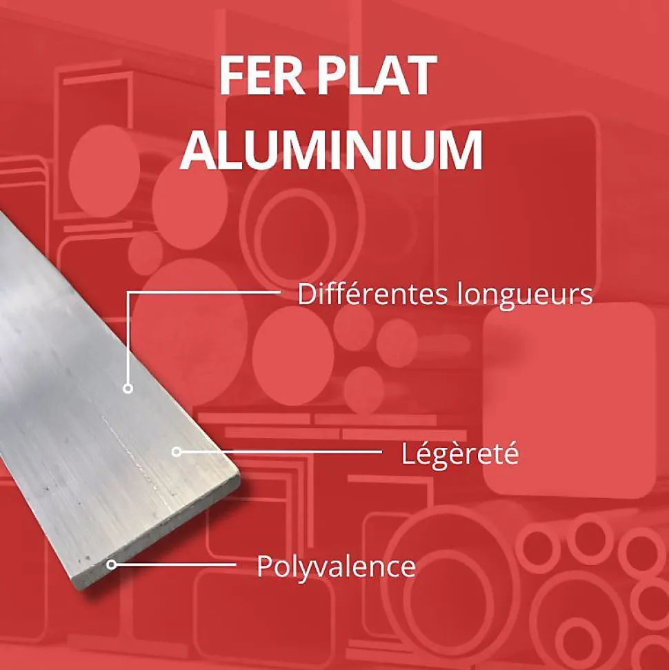 Barre aluminium plate 50mm ep 3 mm, Longueur : 1 metre - Comment Fer