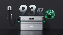 Batterie 5,76 kWh Plug and Play - Zendure 2400 AC + 2 AB300X