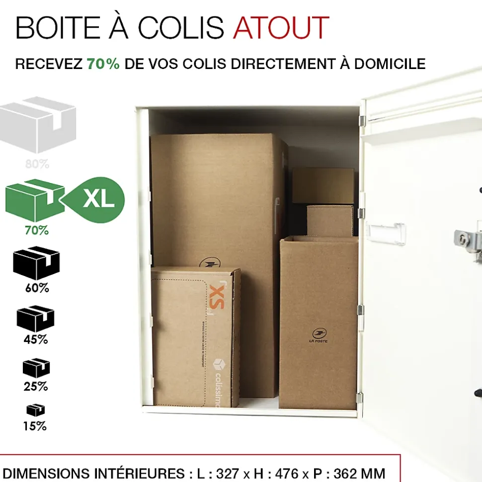 Boite à colis Atout 1 porte blanc mat sablé RAL 9010 MS