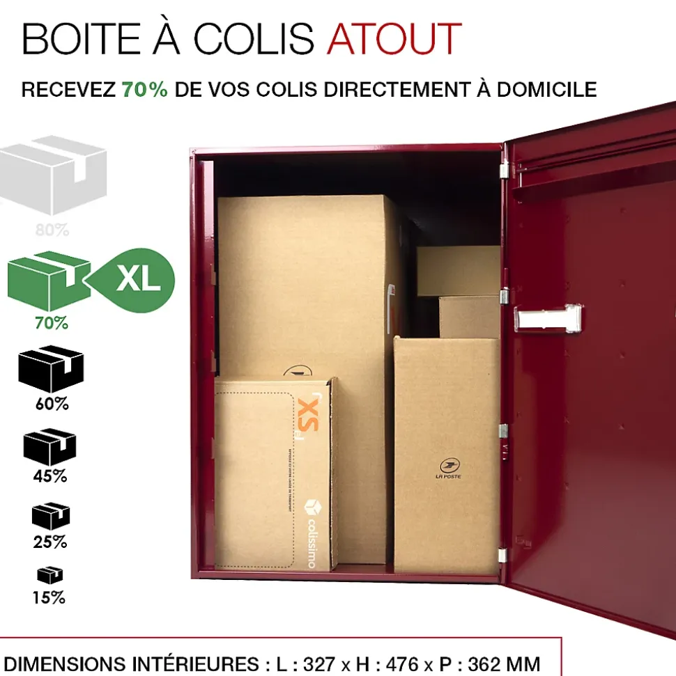 Boite à colis Atout 1 porte Rouge brillant RAL 3004 B