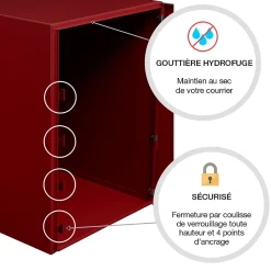 Boite à colis Atout 1 porte Rouge brillant RAL 3004 B