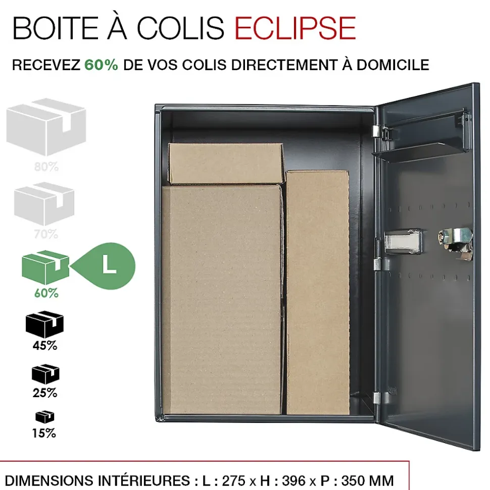 Boite à colis Eclipse 1 porte gris anthracite mat RAL 7016 M