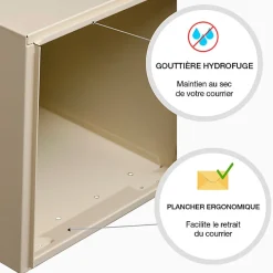 Boite aux lettres Préface 1 porte Ivoire brillant RAL 1015B