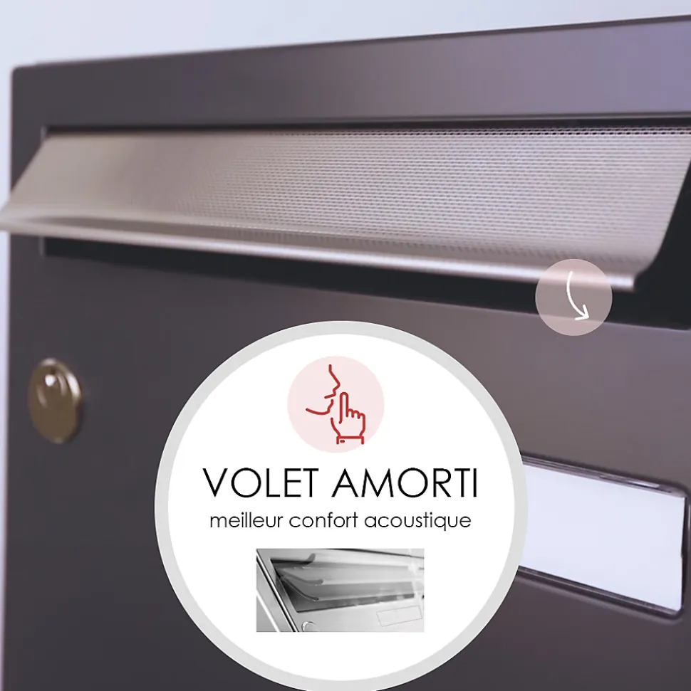 Boite aux lettres Allure 2 portes gris anthracite 7016M