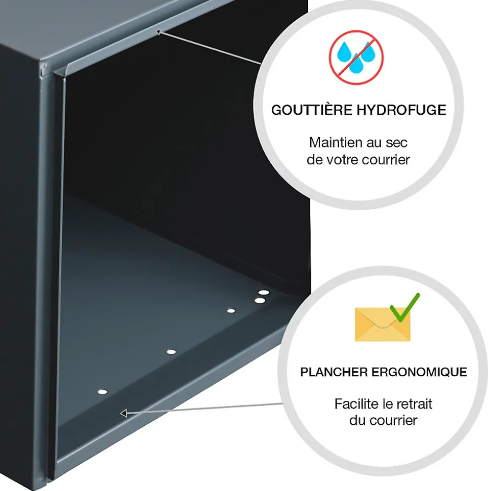 Boite aux lettres Allure 2 portes gris anthracite 7016M
