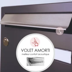 Boite aux lettres Allure Compact noir 9005M