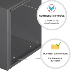 Boite aux lettres CubYsm 1 porte Gris anthracite 7016M