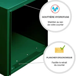 Boite aux lettres Préférence 2 portes vert brillant 6005B