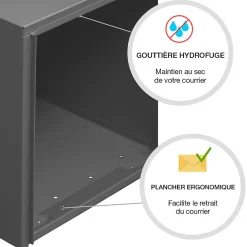 Boite aux lettres Préférence 1 porte gris anthracite mat 7016M
