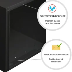 Boite aux lettres Soléa 2 portes Noir Sablé 2100 MS