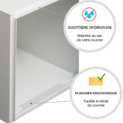 Boite aux lettres Soléa 2 portes Blanc 9010 mat