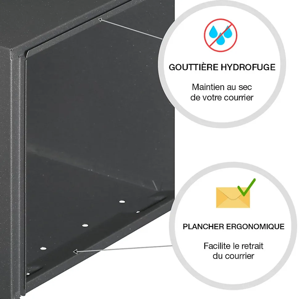 Boite aux lettres Soléa 2 portes Gris anthracite aspect sablé REN 0206MS