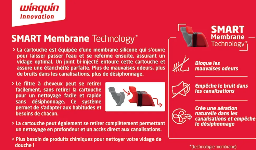 Bonde siphon diam. 90 mm extraplate Wirquin Slim+ à évacuation horizontale pour receveur de douche sortie en 40 mm