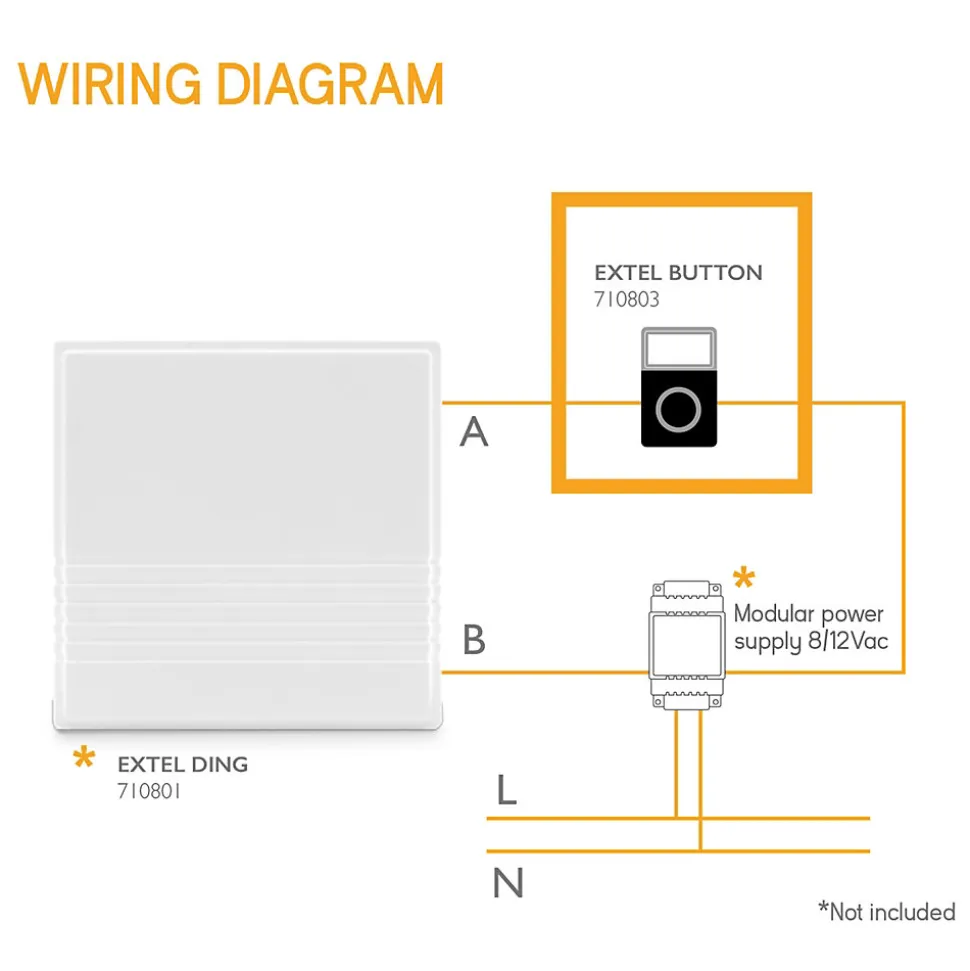 Bouton d'appel lumineux sur deux fils compatible Ding et Dong - Extel - 710803
