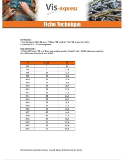 Cache Ecrou ou cache tête vis Tête hexagonale TH M10 nylon blanc Sur plat 16 - 1 pièce