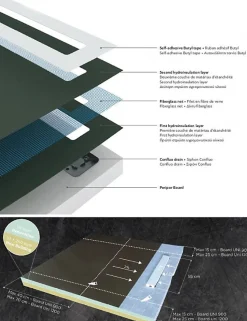 Caniveau de douche BOARD FRAMELESS 120x120 cm-Acier inoxydable--55 --Acier inoxydable