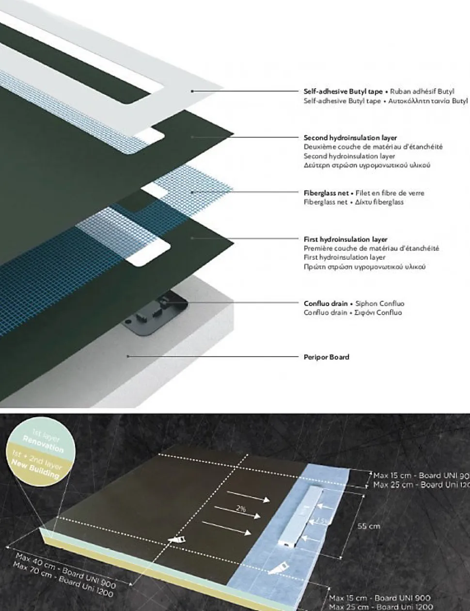 Caniveau de douche BOARD FRAMELESS 120x120 cm-Acier inoxydable--55 --Acier inoxydable