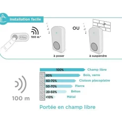 Carillon sans fil - OneBell 100 - SCS SENTINEL - Portée 100m - 15 mélodies - IP55