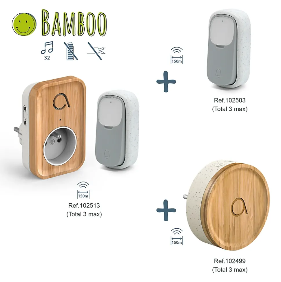 Carillon sans fil sans pile branchement sur prise 230 V technologie Kinétic Bamboo Plug - Avidsen - 102513