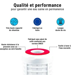 Cartouche filtrante lavable 9''3/4 en polyamide filtre à eau sous évier - 250 µm
