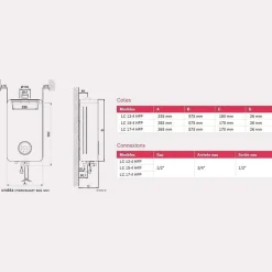 Chauffe-eau à ventouse ONDEA HYDROSMART BAS NOX - LC12-4 HFPN - Puissance 4,3 à 20,7 kW - Gaz Naturel - maxi 12 l/min