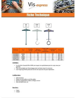 Cheville à bascule FISCHER M6X100 Acier zingué KD6 - 5 pièces