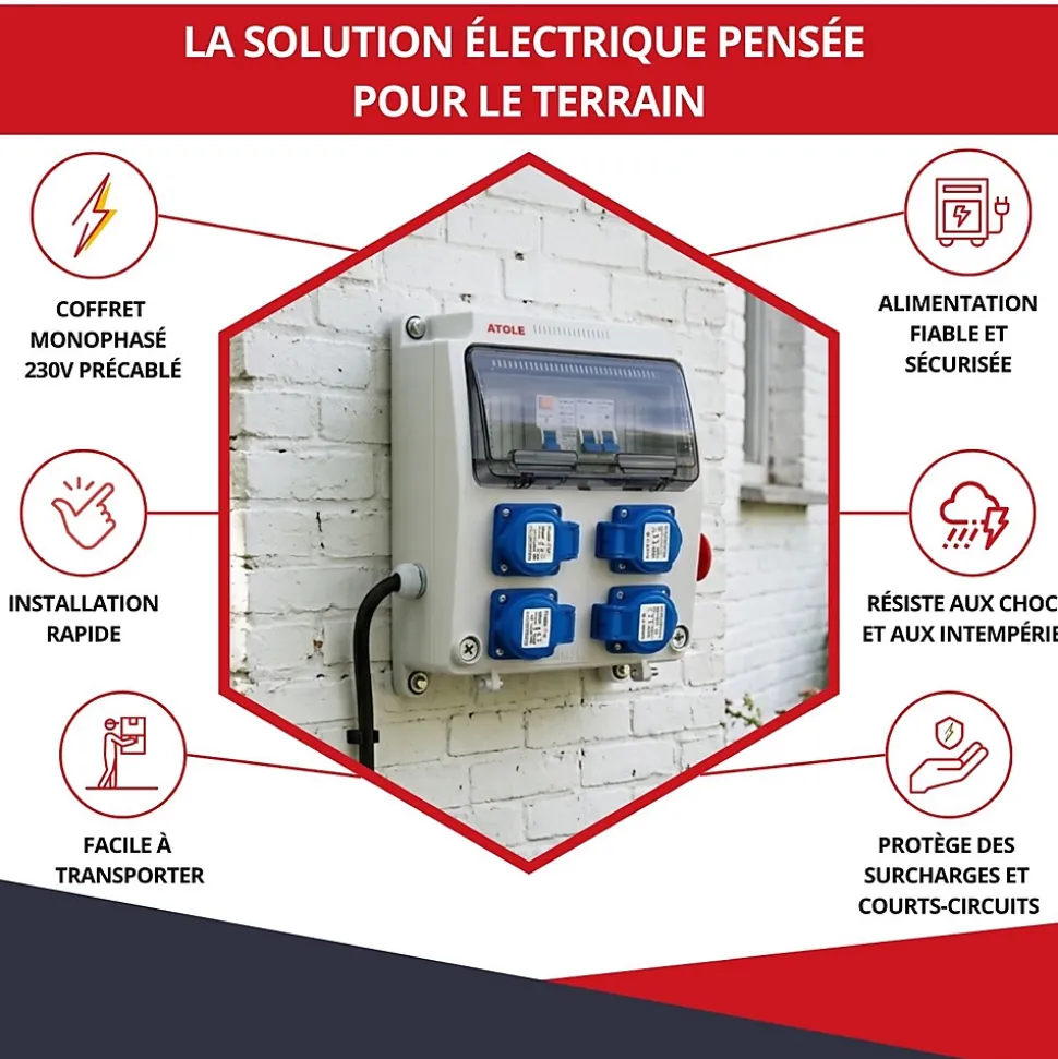 Coffret de Chantier Monophasé 230V ATOLE - 4 Prises NF 2P+T - 16A - 9 Modules - Coffret Électrique avec câble