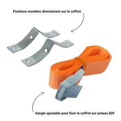 Coffret de chantier monophasé 12 kW - pack complet raccordement aérien 15m conforme ENEDIS avec 1 prise et bornier IP2X
