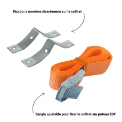 Coffret de chantier triphasé 18/36 kW - pack complet raccordement AIR 15 mètres conforme ENEDIS pour branchement provisoire