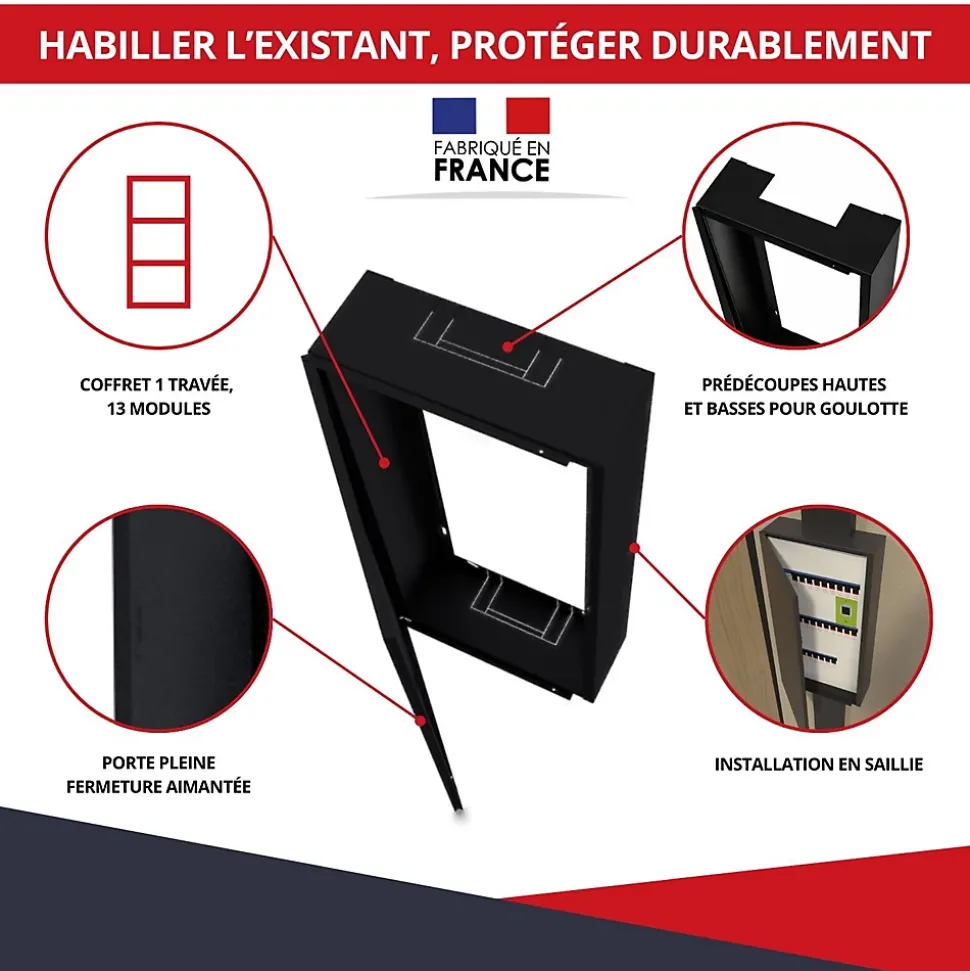 Coffret d'habillage ATOLE 13 modules en acier noir pour tableaux électriques - H 540 x L 340 x P 140 mm - Réf. RCH100NR