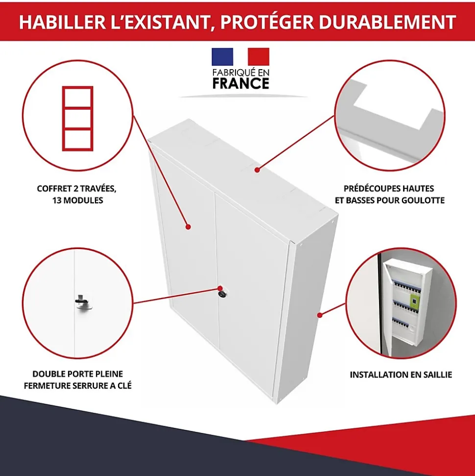 Coffret d'habillage ATOLE en acier avec clé pour tableaux électriques double - H 54 x L 58,5 x P 16 cm - Réf. RCH2T416GSS