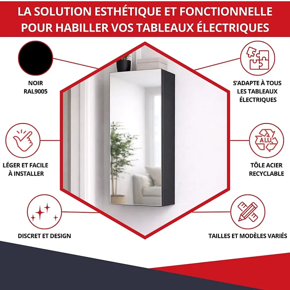 Coffret d'habillage ATOLE 13 modules en acier noir avec porte miroir - H 79 x L 34 x P 14,5 cm - Réf. RCH300MIRNR