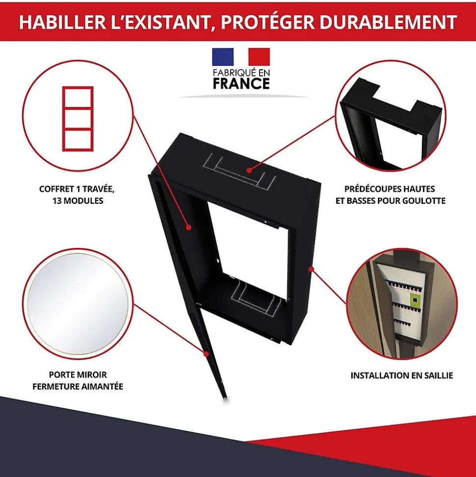 Coffret d'habillage ATOLE 13 modules en acier noir avec porte miroir - H 79 x L 34 x P 14,5 cm - Réf. RCH300MIRNR