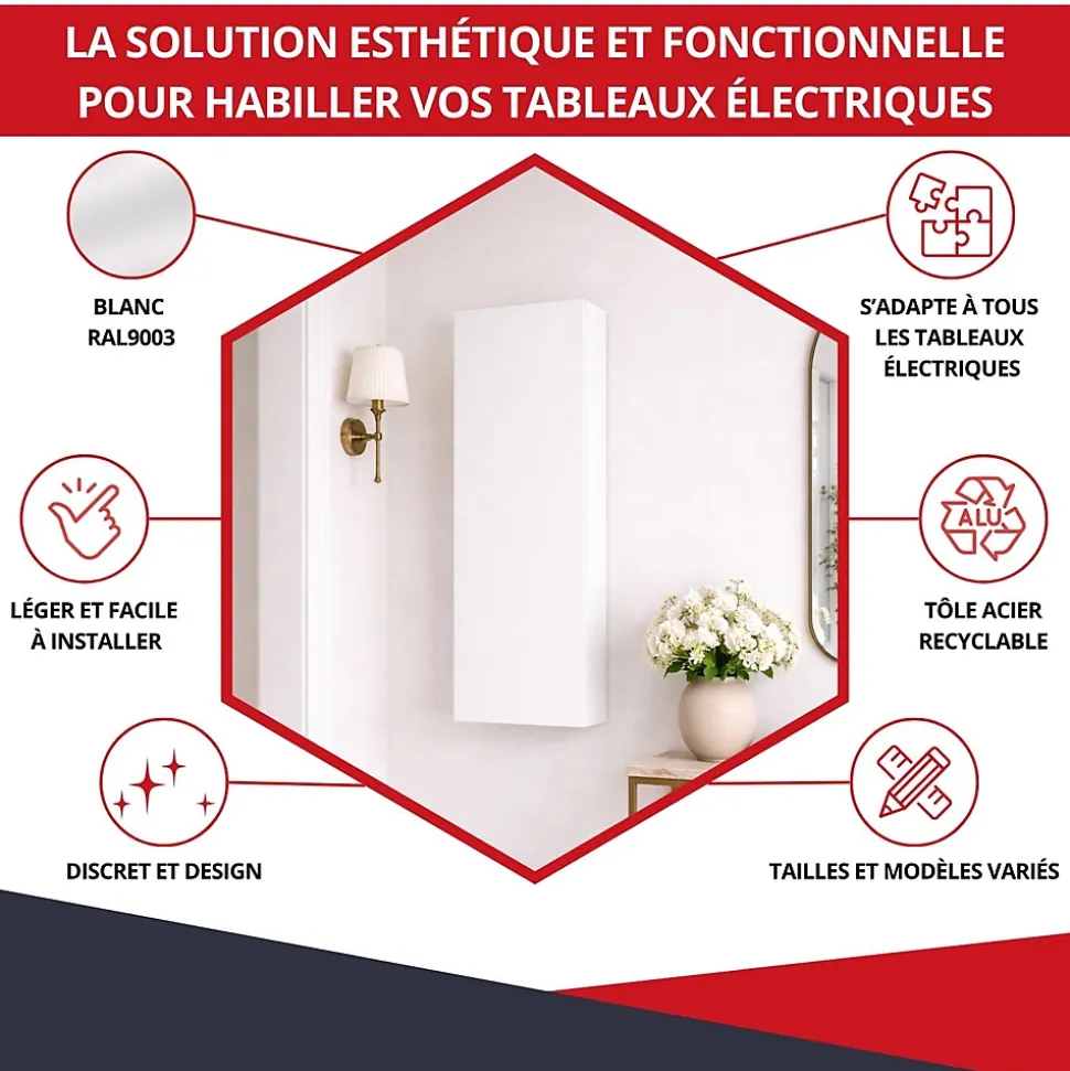 Coffret d'habillage ATOLE 18 modules en acier blanc pour tableaux éléctriques - H 1170 x L 450 x P 140 mm - Réf. RCHM186
